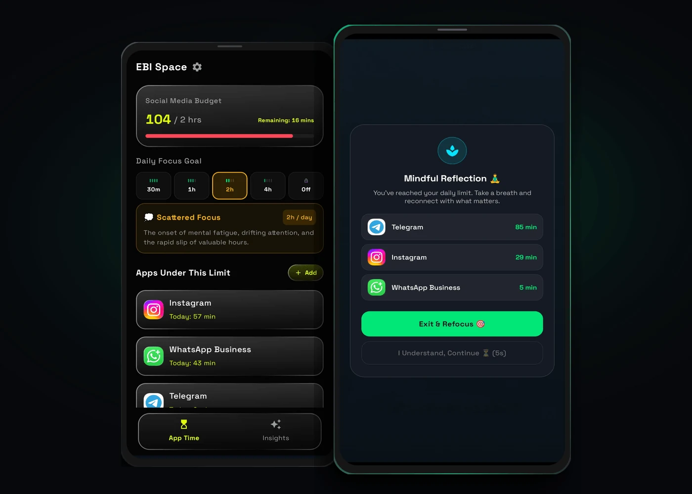 EBI Space - Unified Shared Pool Stopping App Hopping