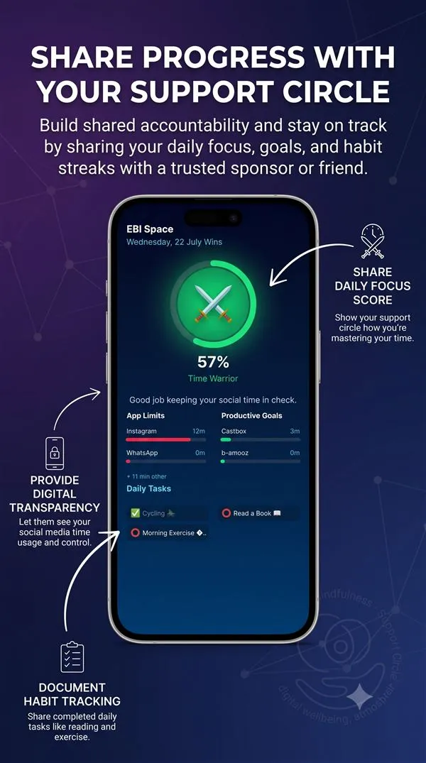 EBI Space App - Set Social Limits and App Blocking